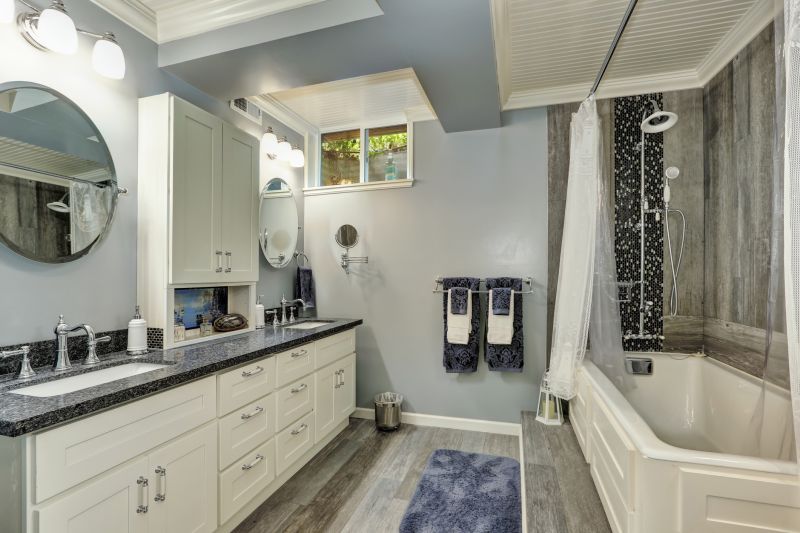 Top Bathroom Remodeling Companies in Andover, MN